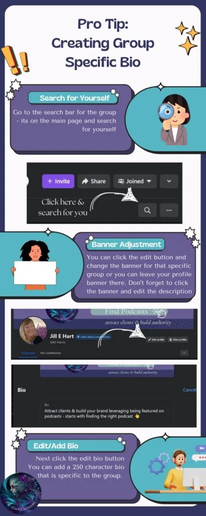 Creating Group Specific FB covers