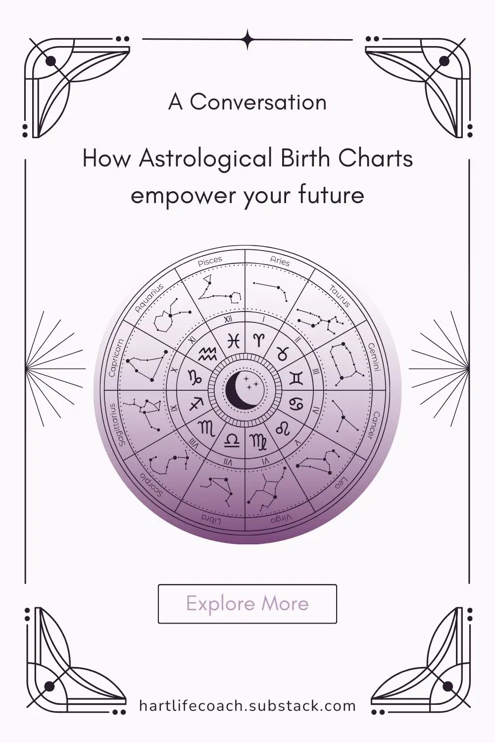 Unlocking Personal Potential Through Evolutionary Astrology Amplify